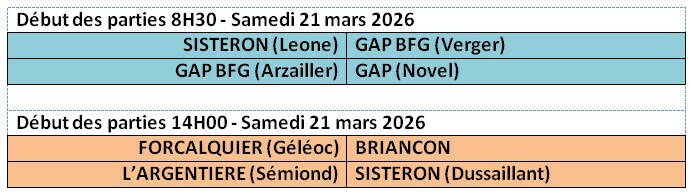 CHAMPIONNAT DES A.S. - TIRAGE 1/4 DE FINALE