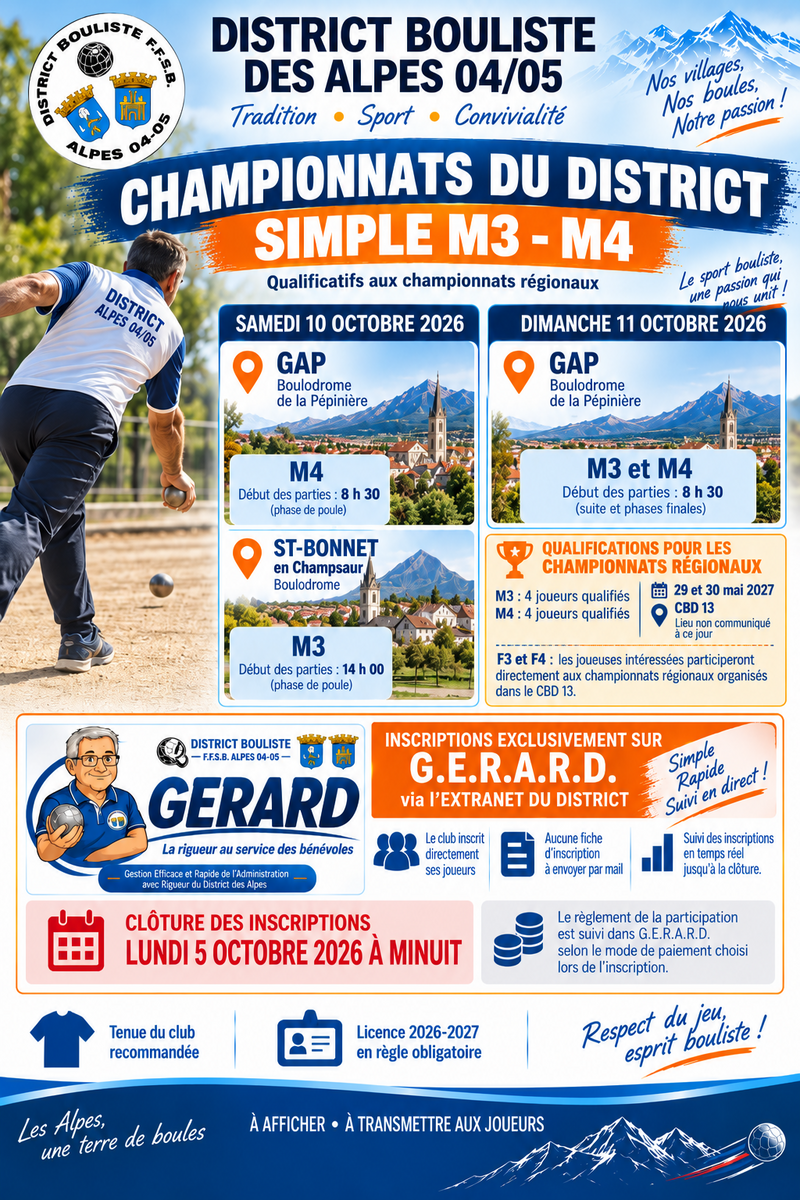 CHAMPIONNAT DU DISTRIC SIMPLES M3-M4