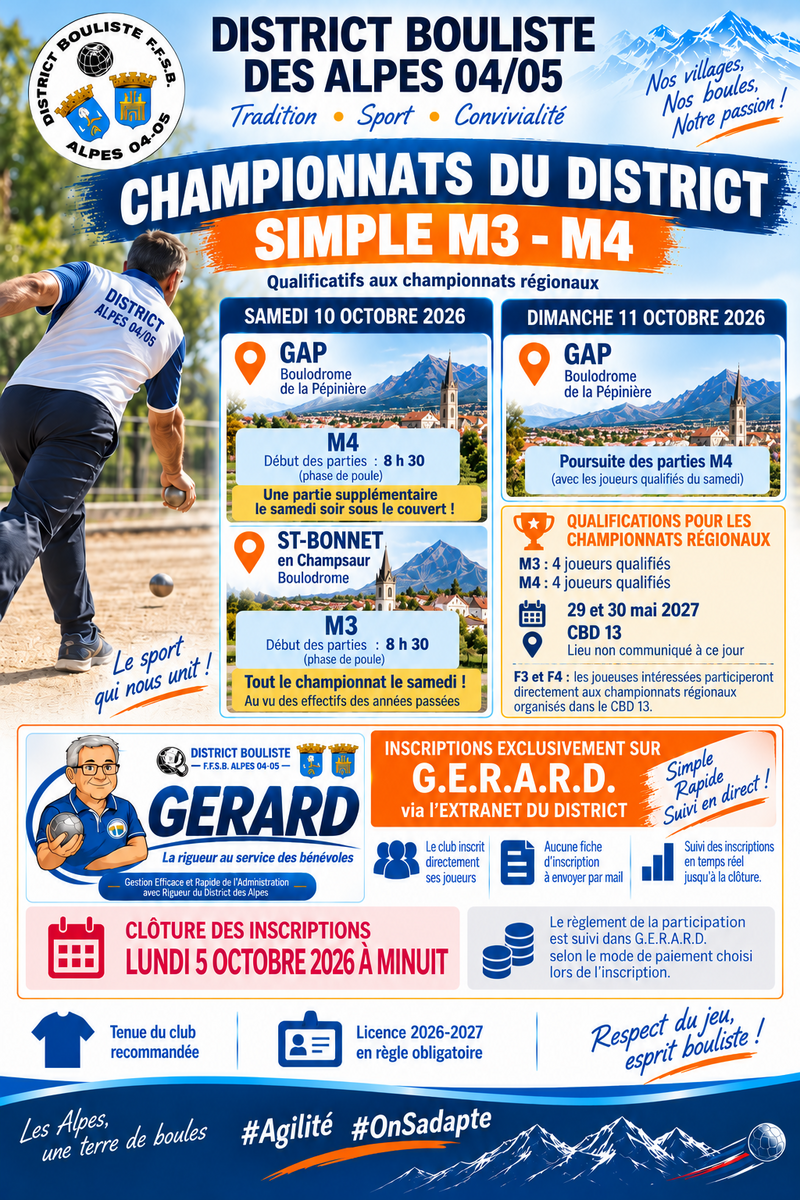 CHAMPIONNAT DU DISTRIC SIMPLES M3-M4