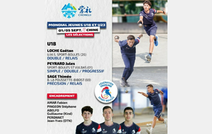 MONDIAL U18 - 1-5 SEPTEMBRE 2026 EN CHINE