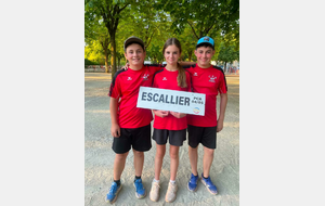 CHAMPIONNAT DE FRANCE JEUNES