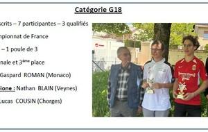 St Bonnet - 17 et 18 mai 2025 - Championnat simples G18
