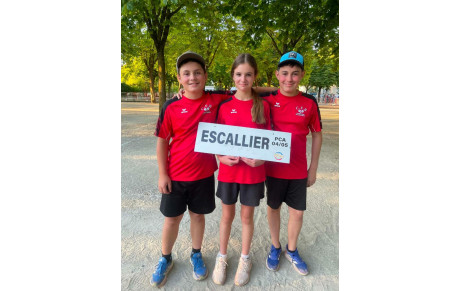 CHAMPIONNAT DE FRANCE JEUNES